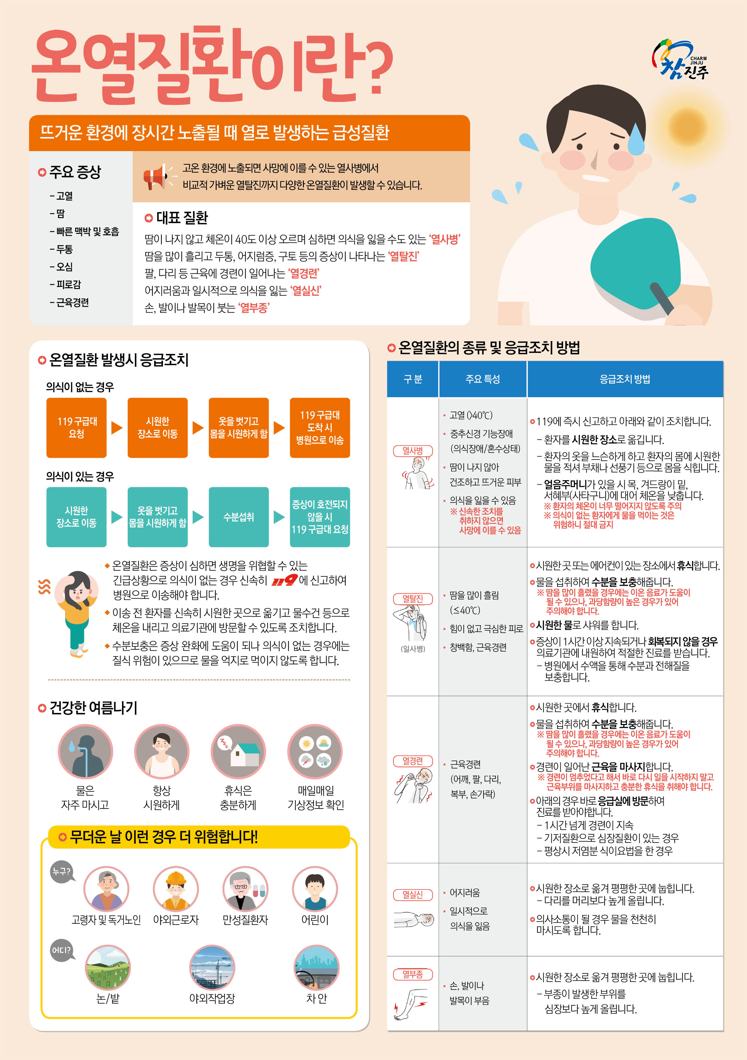 경상남도진주교육지원청 학생건강과_온열질환.jpeg